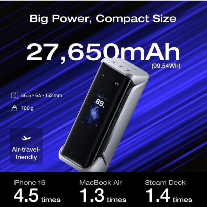 EcoFlow RAPID Pro X Power Bank (27,650mAh, 300W） - Kr 2799